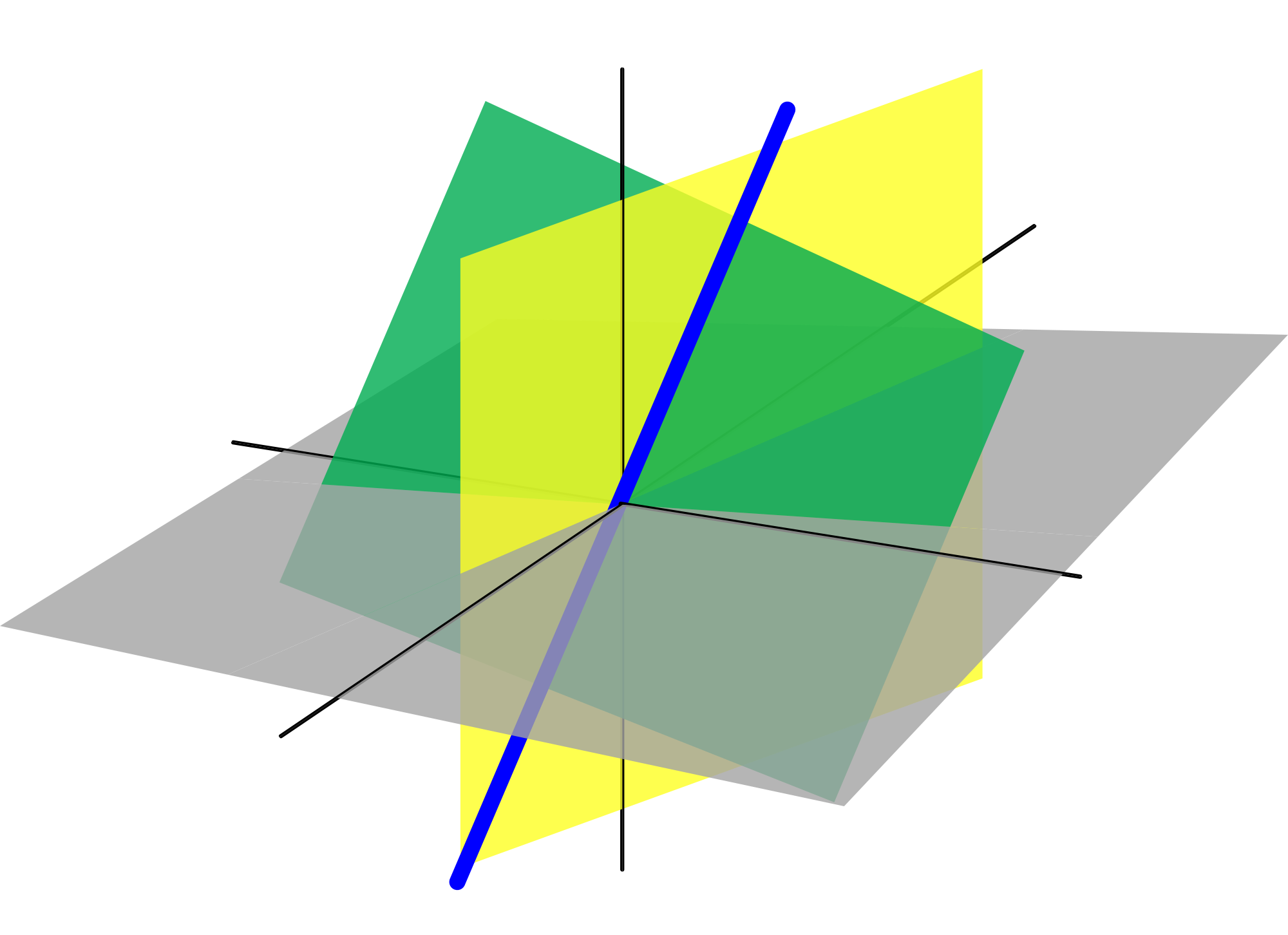 Algebra Vectors 3D Geometry Package For 12th Grade Tewani Mathemathcs